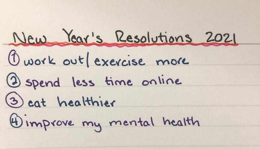 New Years Resolutions. 