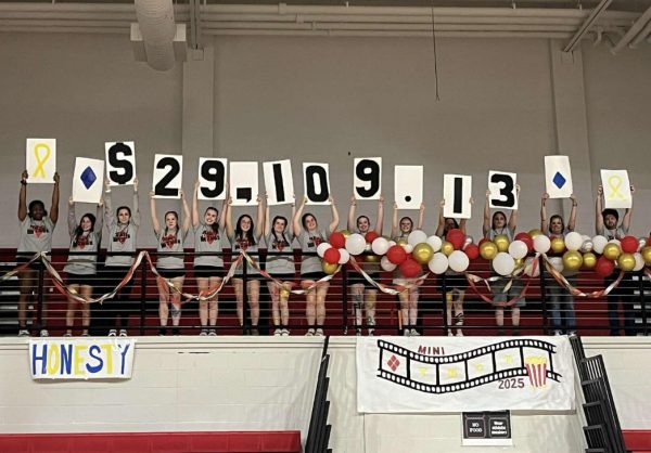 Mini-THON leaders hold up signs revealing their grand fundraising total for the 2024-25 schoolyear.